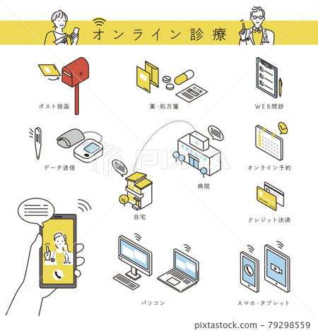 簡單說明在線醫療保健圖標集等距 簡單說明在線醫療保健圖標集等距 79298559