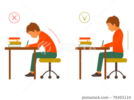 correct and incorrect body posture 79303110