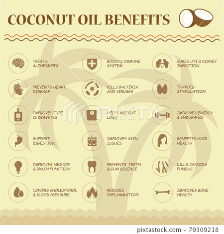 coconut oil infographic coconut oil infographic 79309218