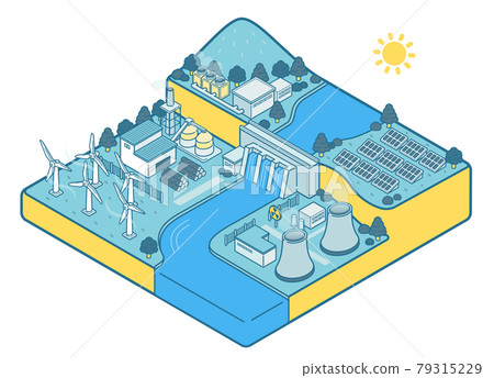 生態學 生態 綠色 79315229