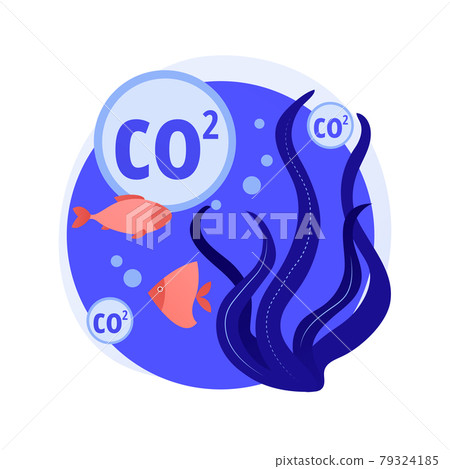 Ocean acidification abstract concept vector illustration. 79324185