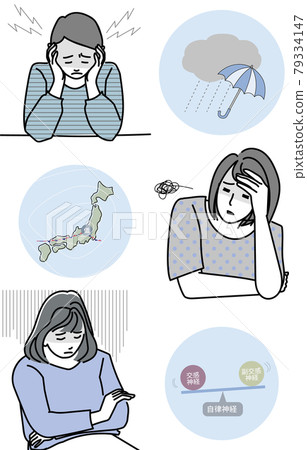 由於低壓和天氣而似乎身體狀況不佳的婦女的插圖 由於低壓和天氣而似乎身體狀況不佳的婦女的插圖 79334147