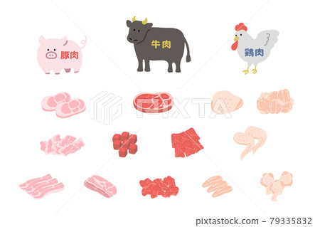 Meat set beef, pork and chicken 79335832