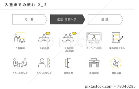 Simple icon set 2_3 (interview / experience enrollment) Simple icon set 2_3 (interview / experience enrollment) 79340283