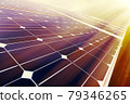 Power plant using renewable solar energy 79346265