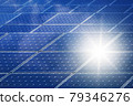 Power plant using renewable solar energy 79346276