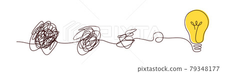 Complex to simple way to create idea - messy clew symbols with light bulb. 79348177