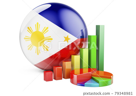 Filipino flag with growth bar graph and pie chart. Business, finance, economic statistics in Philippines concept. 3D rendering Filipino flag with growth bar graph and pie chart. Business, finance, economic statistics in Philippines concept. 3D rendering 79348981