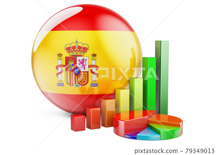 Spanish flag with growth bar graph and pie chart. Business, finance, economic statistics in Spain concept. 3D rendering Spanish flag with growth bar graph and pie chart. Business, finance, economic statistics in Spain concept. 3D rendering 79349013