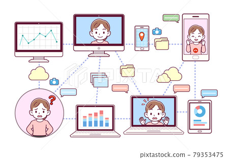 Technology and people Technology and people 79353475