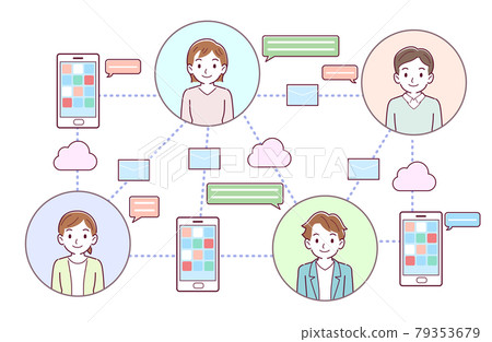 使用社交媒體的人 79353679