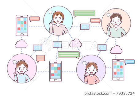 People who use social media 79353724