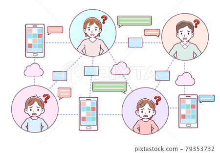 使用社交媒體的人 79353732