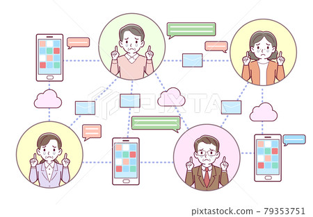 使用社交媒體的人 使用社交媒體的人 79353751