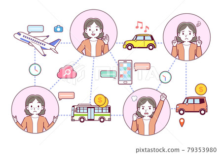 People traveling People traveling 79353980