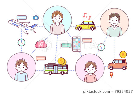 People traveling People traveling 79354037