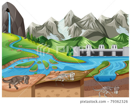 Nature landscape scene at daytime with dinosaur fossils in soil layers Nature landscape scene at daytime with dinosaur fossils in soil layers 79362326