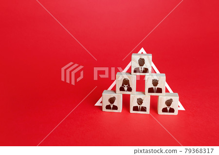 Business company hierarchical pyramid concept. Society or business ranking system. Superiors and subordinates efficiency. Meritocracy, corporate conformism. Cooperation. Personnel management. Business company hierarchical pyramid concept. Society or business ranking system. Superiors and subordinates efficiency. Meritocracy, corporate conformism. Cooperation. Personnel management. 79368317