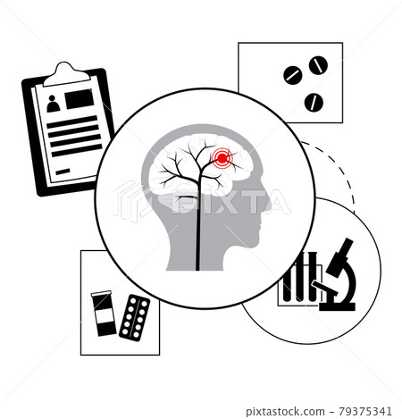 Brain pain disease Brain pain disease 79375341