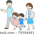 Family outing summer 79384481