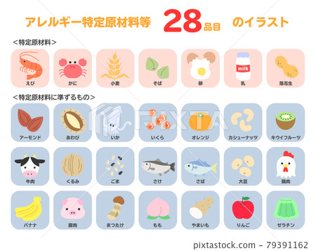 食物過敏圖標食物特定原料無線全彩 食物過敏圖標食物特定原料無線全彩 79391162