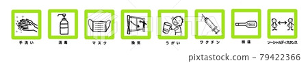 Illustration material New coronavirus infectious disease countermeasure set Illustration material New coronavirus infectious disease countermeasure set 79422366