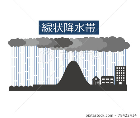 線性降水帶的暴雨災害圖像說明 線性降水帶的暴雨災害圖像說明 79422414
