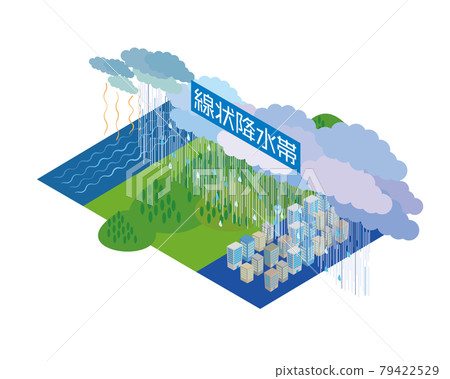 線性降水區的暴雨災害等距圖解 線性降水區的暴雨災害等距圖解 79422529