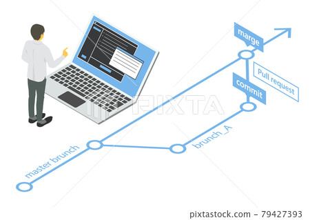 Vector illustration of an engineer merging into a master branch with isometric GIT Vector illustration of an engineer merging into a master branch with isometric GIT 79427393