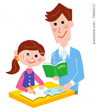 Individualized instruction 79468317