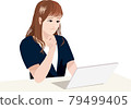 A woman troubled in front of a personal computer 79499405