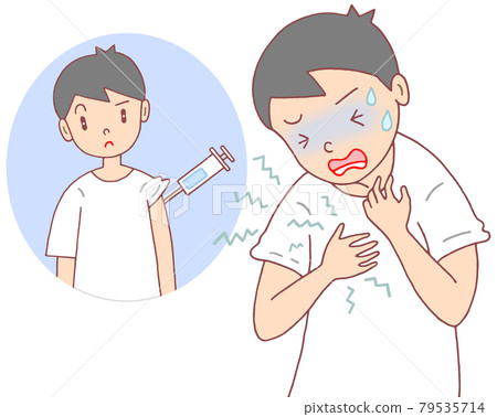 疫苗副反應/過敏性休克 79535714