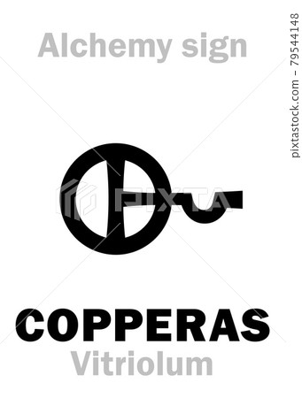 Alchemy Alphabet: COPPERAS (Couperose) / VITRIOL (Vitriolum < vitrum "transparent as glass"), e.g.: Green vitriol and Blue vitriol. Crystalline hydrate of Sulfate: Chemical formula=[MeSO4*nH2O]. 79544148