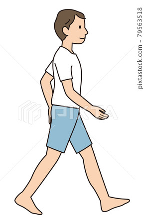 Walking posture explanatory diagram How to walk 79563518