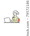 Remote work 1 79572186