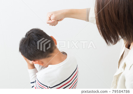 家庭暴力 79584786