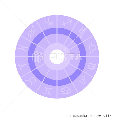 Astrology Chart Illustration 79597117