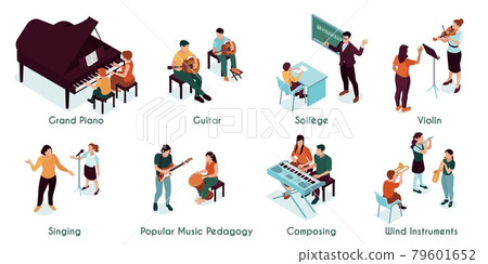 Musician Education Compositions 79601652
