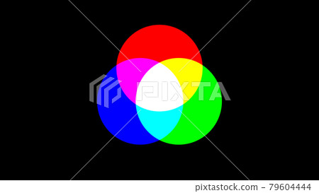 The three primary colors of light are mixed (black background) 79604444