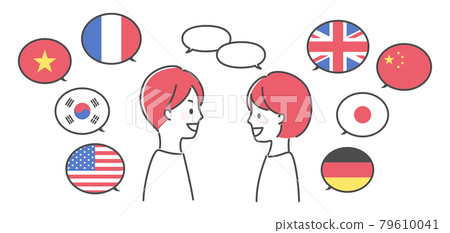 多語言學習 79610041