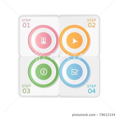 業務信息圖表,4步驟的圖表與商務圖標,向量模板網頁設計 79612334