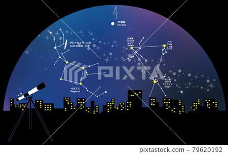 從比爾縣看，為秋天的夜空著色的星座四邊形和夏季三角形 79620192