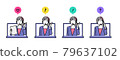 Illustration of online application and chat support 79637102