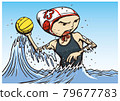Water polo Women 79677783