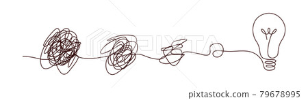 Complex to simple way to create idea - messy clew symbols with light bulb. 79678995