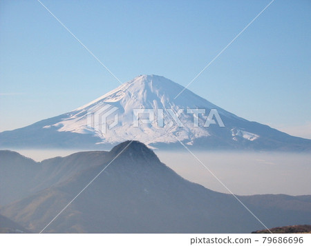 View of Mt. Fuji from Myojingatake View of Mt. Fuji from Myojingatake 79686696