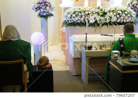 打開類型 79687207