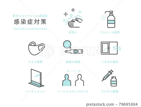 新型冠狀病毒感染對策/預防影像插畫素材 79695884