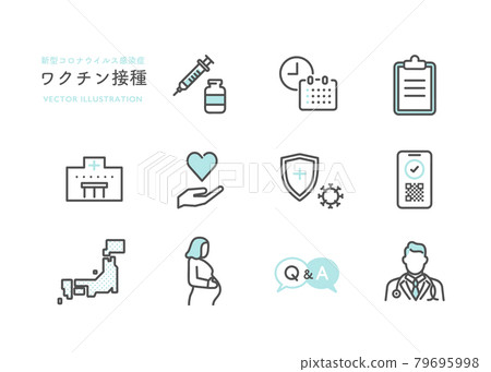 COVID-19 vaccination image icon material 79695998
