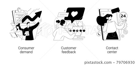 Customer relationship management abstract concept vector illustrations. 79706930